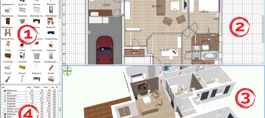 Interface Sweet Home 3D > 1 : Le catalogue de meubles | 2 : Le plan du logement | 3 : La vue 3D | 4 : La liste de tous les meubles