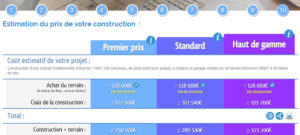 Simulateur pour calculer le coût de la construction